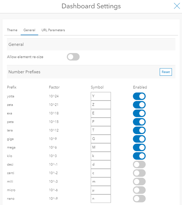 Dashboard Settings General tab